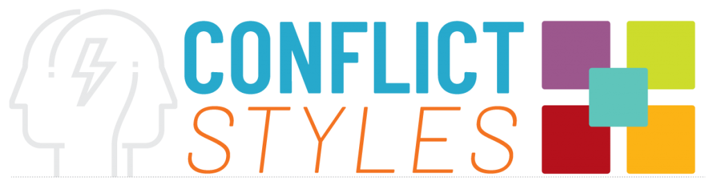 Personal Conflict Styles lesson title graphic