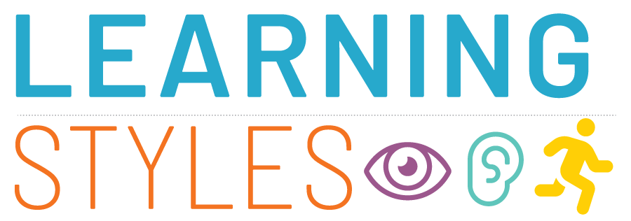 Learning Styles lesson title graphic