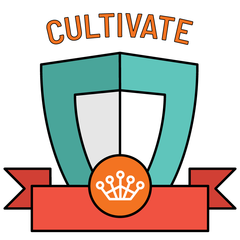 Cultivate iluma learning