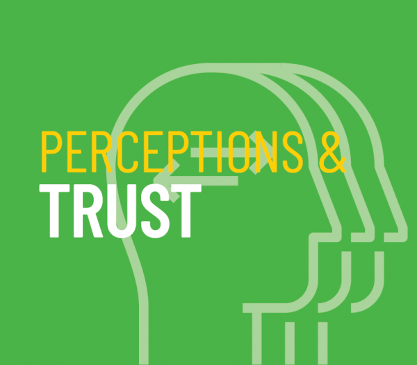 Perceptions & Trust lesson feature graphic